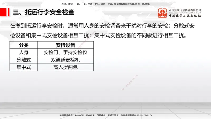 04.25一建《民航》高频考点学习技巧带练_2026年一级建造师_2026年一建民航_2025年一建民航SVIP_02-基础精讲✿高端面授✿深度强化_02-民航《前期全套课》名师JGS_讲义