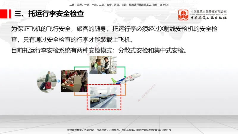 04.25一建《民航》高频考点学习技巧带练_2026年一级建造师_2026年一建民航_2025年一建民航SVIP_02-基础精讲✿高端面授✿深度强化_02-民航《前期全套课》名师JGS_讲义