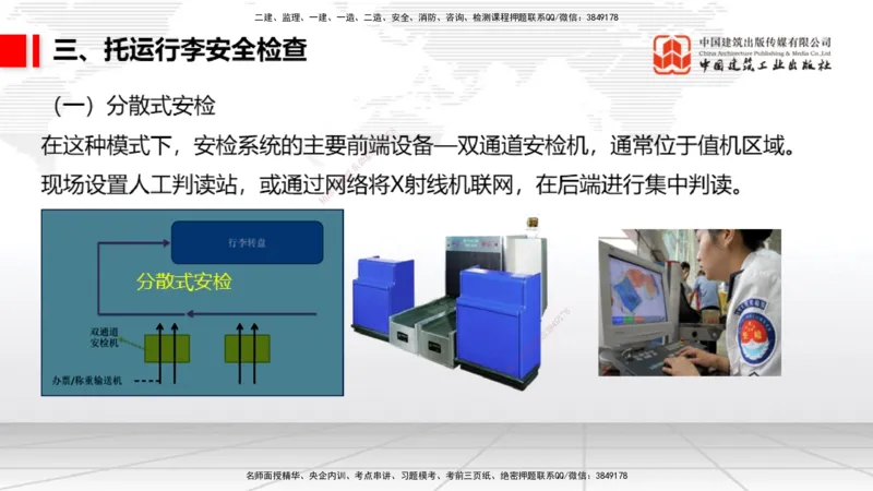 04.25一建《民航》高频考点学习技巧带练_2026年一级建造师_2026年一建民航_2025年一建民航SVIP_02-基础精讲✿高端面授✿深度强化_02-民航《前期全套课》名师JGS_讲义