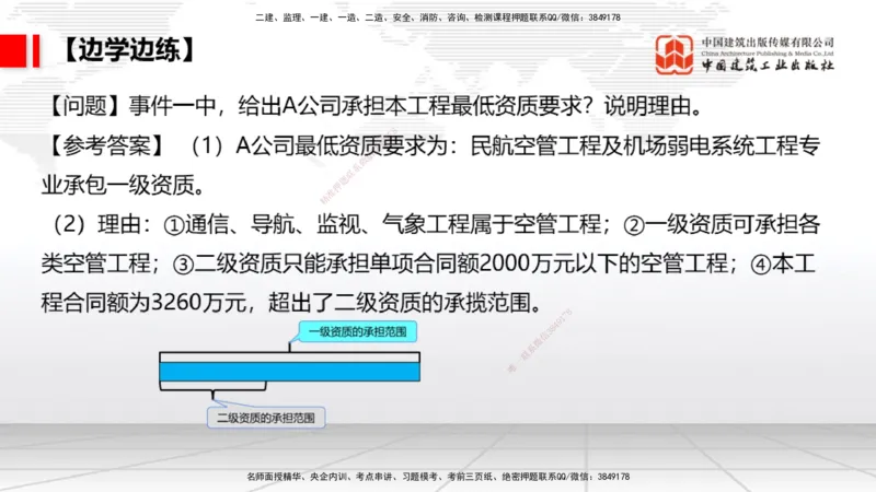 04.25一建《民航》高频考点学习技巧带练_2026年一级建造师_2026年一建民航_2025年一建民航SVIP_02-基础精讲✿高端面授✿深度强化_02-民航《前期全套课》名师JGS_讲义