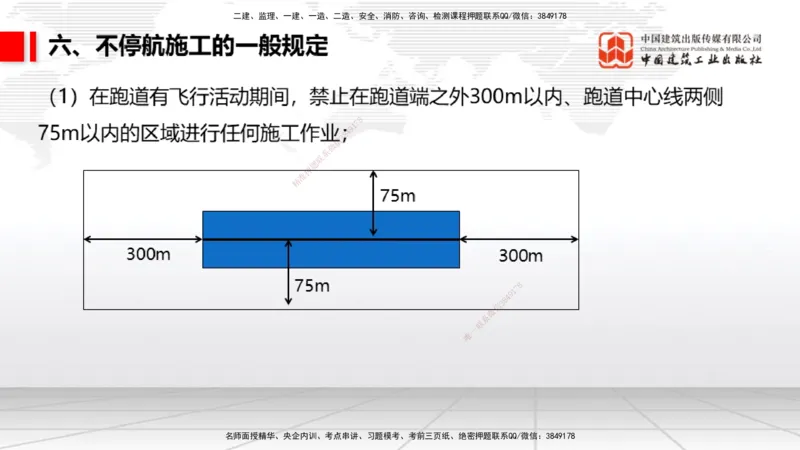 04.25一建《民航》高频考点学习技巧带练_2026年一级建造师_2026年一建民航_2025年一建民航SVIP_02-基础精讲✿高端面授✿深度强化_02-民航《前期全套课》名师JGS_讲义
