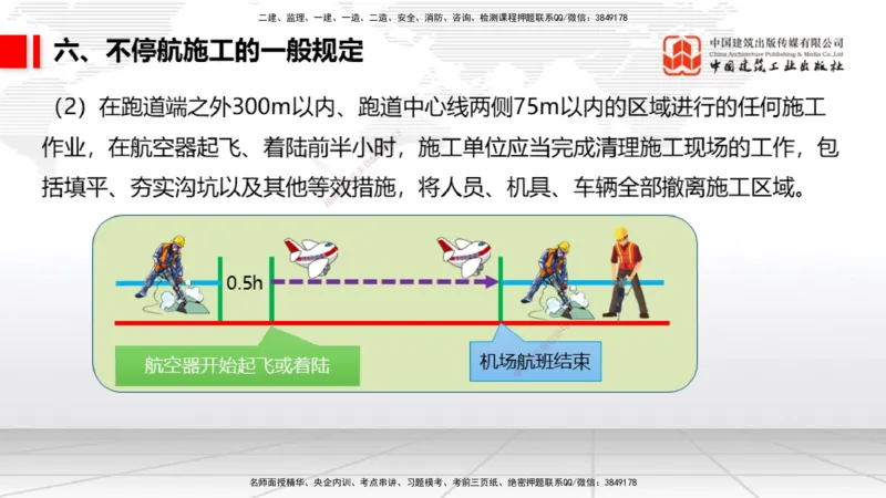 04.25一建《民航》高频考点学习技巧带练_2026年一级建造师_2026年一建民航_2025年一建民航SVIP_02-基础精讲✿高端面授✿深度强化_02-民航《前期全套课》名师JGS_讲义