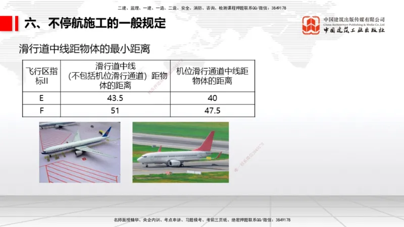 04.25一建《民航》高频考点学习技巧带练_2026年一级建造师_2026年一建民航_2025年一建民航SVIP_02-基础精讲✿高端面授✿深度强化_02-民航《前期全套课》名师JGS_讲义