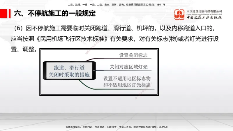 04.25一建《民航》高频考点学习技巧带练_2026年一级建造师_2026年一建民航_2025年一建民航SVIP_02-基础精讲✿高端面授✿深度强化_02-民航《前期全套课》名师JGS_讲义