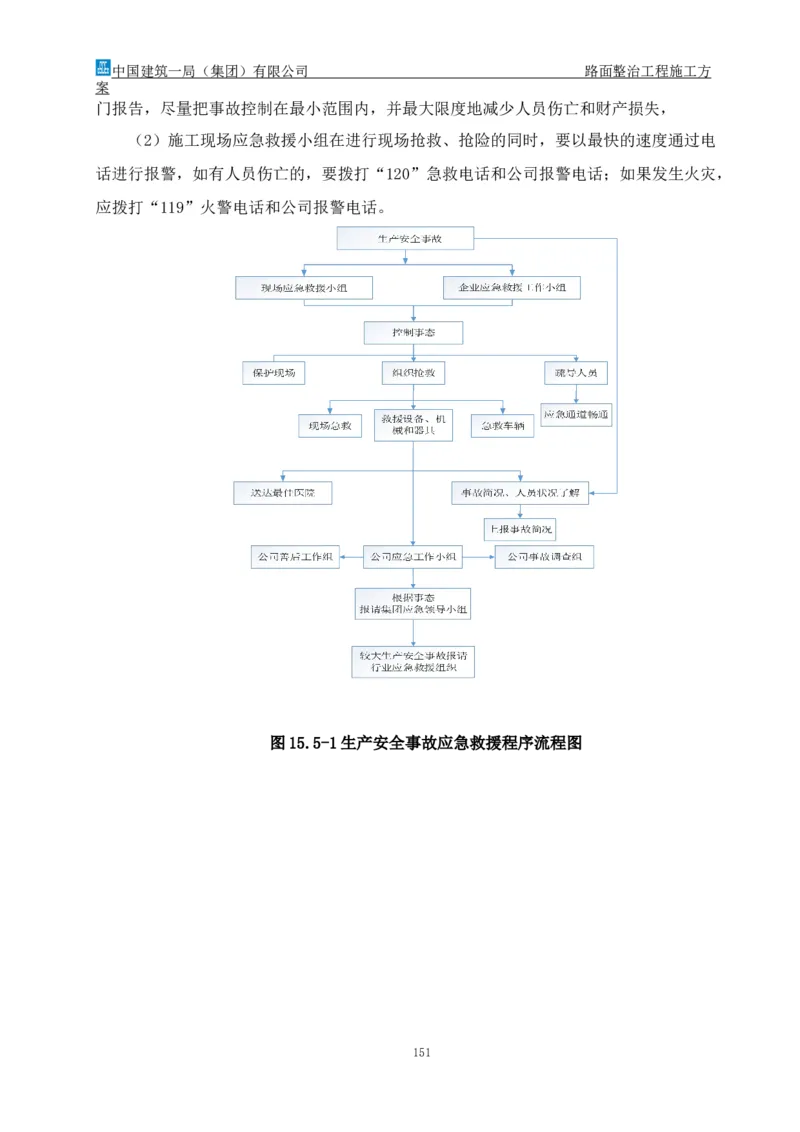 路面整治工程施工方案_2021-2023年优秀施组方案_施工方案_方案30-昆安高速路面整治方案_01路面整治工程施工方案