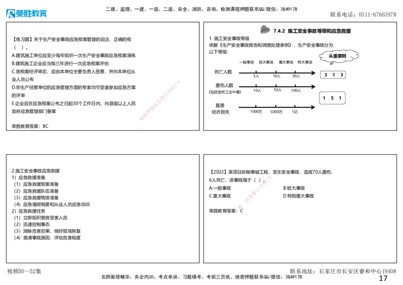 视频50&mdash;52集第7章建设工程施工安全管理2（可打印版）_2026年一级建造师_2026年一建管理_2025年一建管理SVIP_02-基础精讲✿高端面授✿深度强化_13-管理《教材精讲班》大微RS