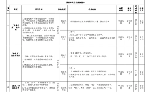 第四单元（作业整体设计）-（统编版.2024）_一年级语文下册（统编版）_大单元教学课件+教学设计+作业设计+教学计划
