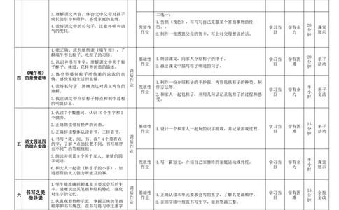 第四单元（作业整体设计）-（统编版.2024）_一年级语文下册（统编版）_大单元教学课件+教学设计+作业设计+教学计划