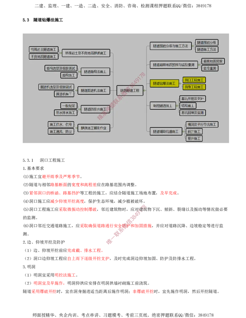 04.29-第5章-5.3-隧道钻爆法施工（一）_2026年一级建造师_2026年一建铁路_2025年一建铁路SVIP_02-基础精讲✿高端面授✿深度强化_11-铁路《天一精讲班》陈士甲KL_05.第五章