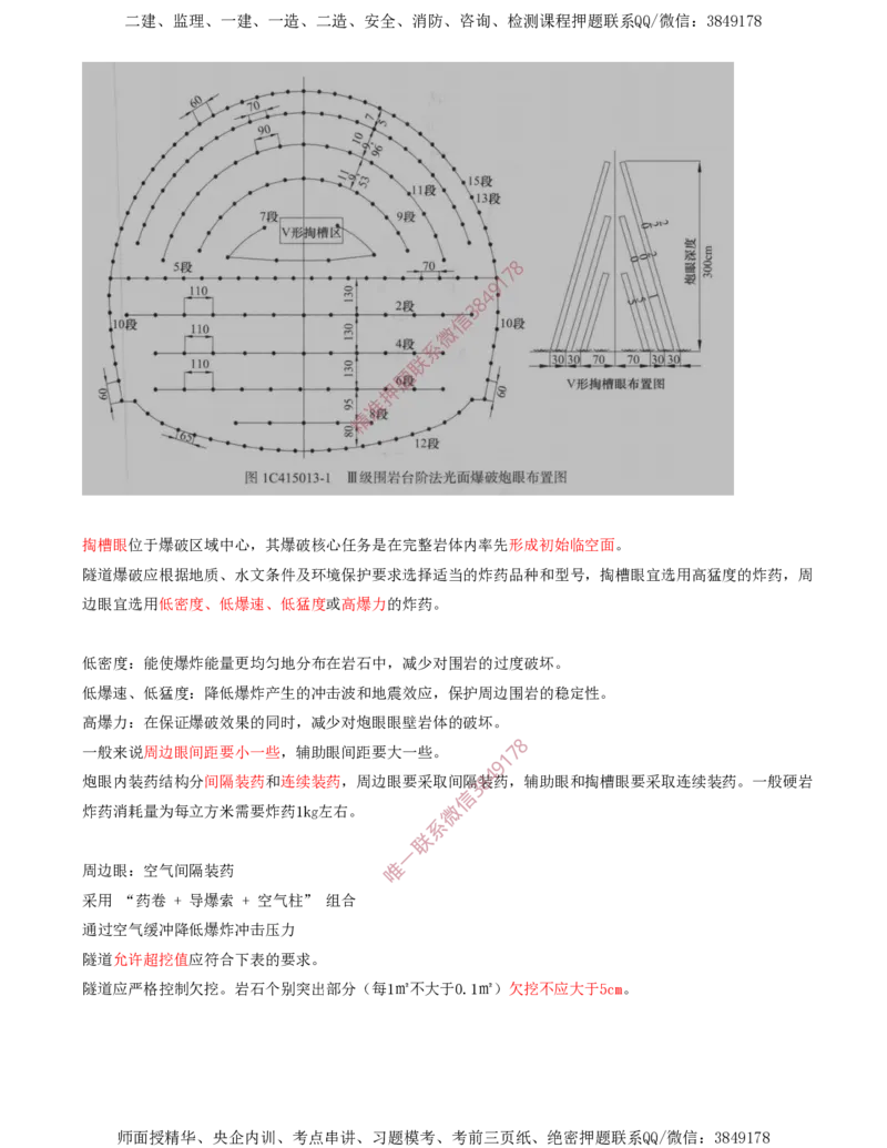 04.29-第5章-5.3-隧道钻爆法施工（一）_2026年一级建造师_2026年一建铁路_2025年一建铁路SVIP_02-基础精讲✿高端面授✿深度强化_11-铁路《天一精讲班》陈士甲KL_05.第五章