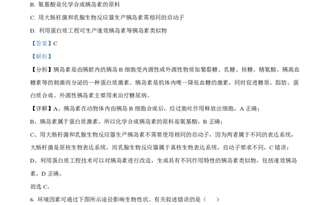 2024年高考生物试卷（天津）（解析卷）_生物历年高考真题_新&middot;PDF版2008-2025&middot;高考生物真题_生物（按年份分类）2008-2025_2024&middot;高考生物真题