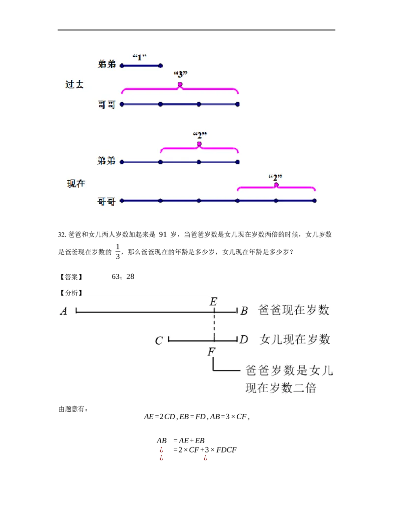 《应用题》经典年龄问题基本知识-0星题（含解析）全国通用版_小学数学母题大全一二三四五六年级上下册一题多解题母题解_《经典应用题》（含详解）