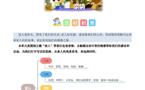 第四单元习作：亲情（素材积累）-（统编版.2024）_一年级语文下册（统编版）_单元写作能力提升_2025版