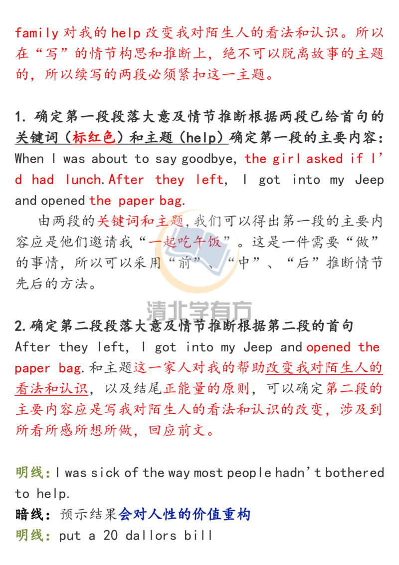 英语612021八省联考英语读后续写解题方法_S054高中英语备考必备学习资料包