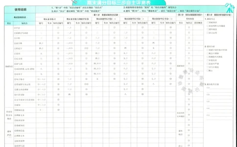 《小学必刷卷》24春语文1年级下册（RJ）_一年级上下册资料_小学一年级学习资料-25年更新版_1-02、小学一年级语文下册_3-6-2-2、练习题、作业、专项、试卷_部编（人教）版_电子册类