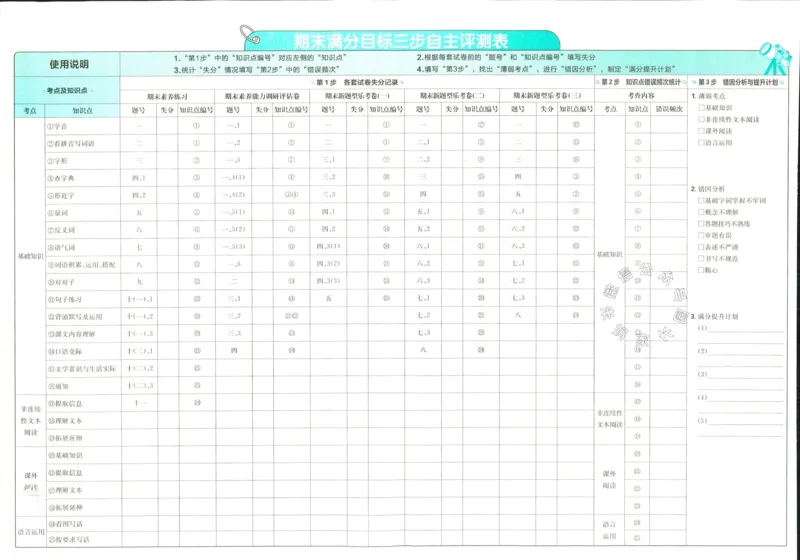 《小学必刷卷》24春语文1年级下册（RJ）_一年级上下册资料_小学一年级学习资料-25年更新版_1-02、小学一年级语文下册_3-6-2-2、练习题、作业、专项、试卷_部编（人教）版_电子册类