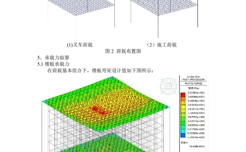 附件7叉车等效荷载及楼板强度验算计算书（-1F层）_2021-2023年优秀施组方案_施工方案_方案28-昆明交通枢纽内支撑拆除方案_1-内支撑拆除施工方案_附件
