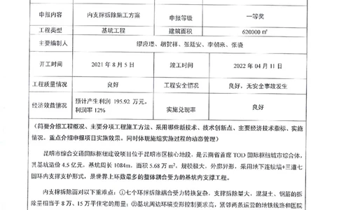 申报表签字盖章扫描件&mdash;&mdash;内支撑拆除施工方案_2021-2023年优秀施组方案_施工方案_方案28-昆明交通枢纽内支撑拆除方案_2-优秀施工方案申报表