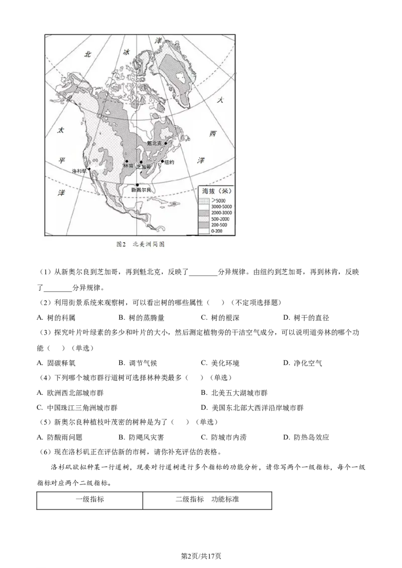 2024年高考地理试题（上海）（解析卷）_地理历年高考真题_新&middot;Word版2008-2025&middot;高考地理真题_地理（按年份分类）2008-2025_2024&middot;地理高考真题