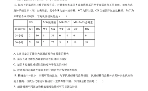 2024年高考生物试卷（山东）（空白卷）_生物历年高考真题_新&middot;Word版2008-2025&middot;高考生物真题_生物（按年份分类）2008-2025_2024&middot;高考生物真题
