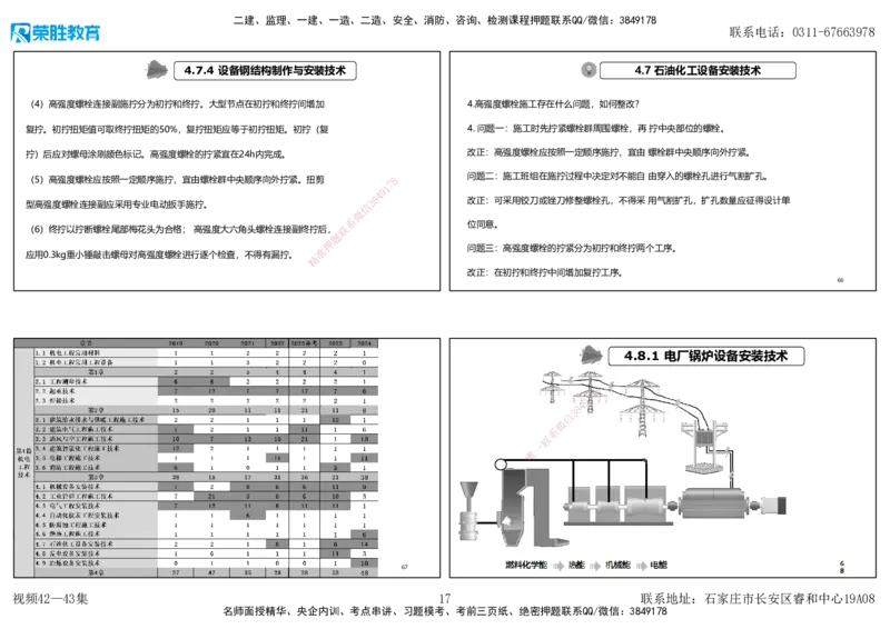 视频42&mdash;43集2025一建机电实务破题第384&mdash;400题（可打印版）(1)_2026年一级建造师_2026年一建机电_2025年一建机电SVIP_03-习题精析✿实战特训✿模考通关_讲义