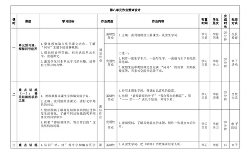第八单元（作业整体设计）（统编版.2024）_一年级语文下册（统编版）_单元知识复习专项