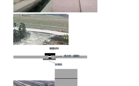 05-第1篇-第1章-1.1-道路结构特征（五）_2026年一级建造师_2026年一建市政_2025年一建市政SVIP_02-基础精讲✿高端面授✿深度强化_35-市政《教材精讲班》晁高点CSW_讲义