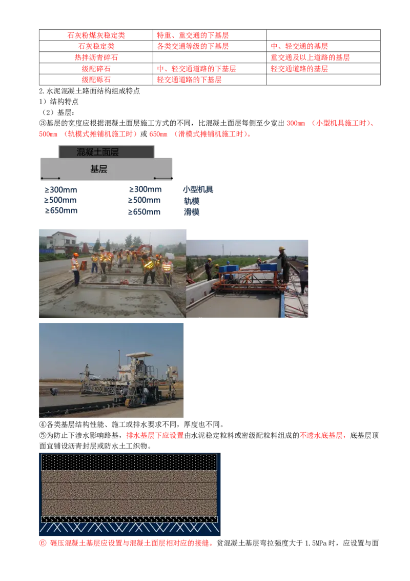 05-第1篇-第1章-1.1-道路结构特征（五）_2026年一级建造师_2026年一建市政_2025年一建市政SVIP_02-基础精讲✿高端面授✿深度强化_35-市政《教材精讲班》晁高点CSW_讲义