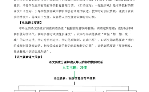 第七单元（单元解读）-（统编版）_一年级语文下册（统编版）_老课标资料_单元解读