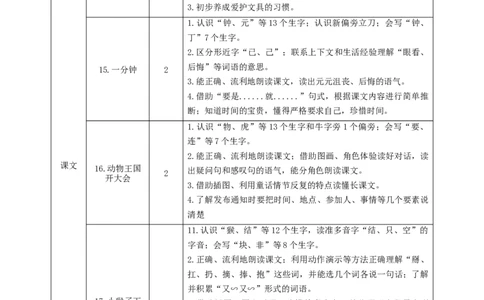 第七单元（单元解读）-（统编版）_一年级语文下册（统编版）_老课标资料_单元解读