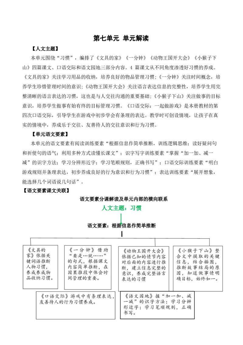 第七单元（单元解读）-（统编版）_一年级语文下册（统编版）_老课标资料_单元解读