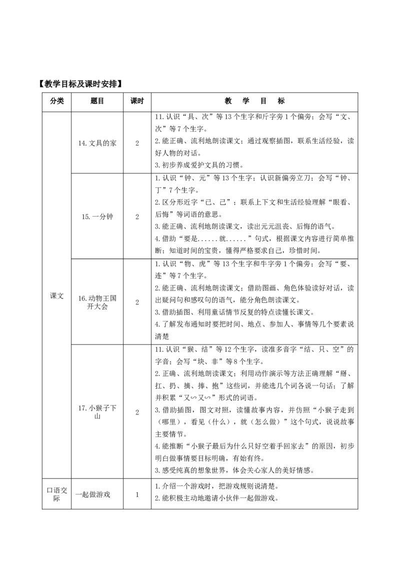 第七单元（单元解读）-（统编版）_一年级语文下册（统编版）_老课标资料_单元解读