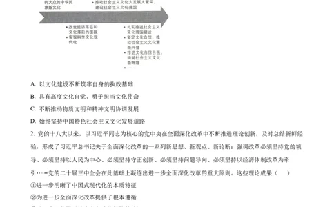 2025年高考政治试卷（江苏卷）（空白卷）_政治历年高考真题_新&middot;Word版2008-2025&middot;高考政治真题_政治（按年份分类）2008-2025_2025&middot;政治高考真题