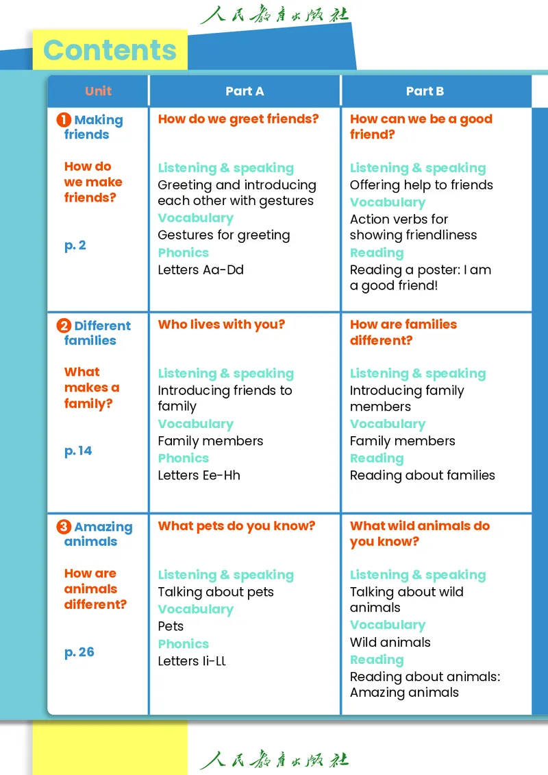 2024秋英语（PEP）（三年级起点）三年级上册PDF电子课本_三年级上下册资料_三年级上语数英上下册学习资料_3-8-5、小学三年级英语上册_人教PEP版_11、电子课本