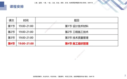 04.2025许军-核心考点速记-建筑实务4_2026年一级建造师_2026年一建建筑_2025年一建建筑SVIP_02-基础精讲✿高端面授✿深度强化_34-建筑《核心考点速记》许军HX_讲义