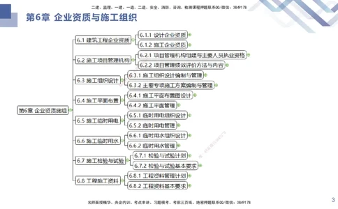 04.2025许军-核心考点速记-建筑实务4_2026年一级建造师_2026年一建建筑_2025年一建建筑SVIP_02-基础精讲✿高端面授✿深度强化_34-建筑《核心考点速记》许军HX_讲义