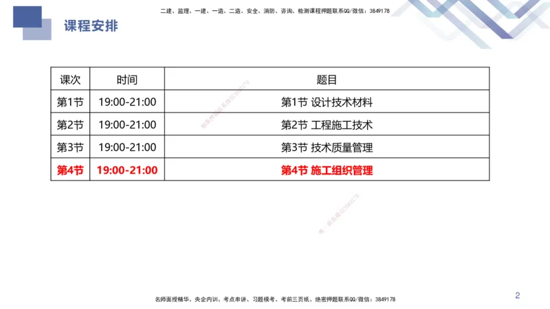 04.2025许军-核心考点速记-建筑实务4_2026年一级建造师_2026年一建建筑_2025年一建建筑SVIP_02-基础精讲✿高端面授✿深度强化_34-建筑《核心考点速记》许军HX_讲义