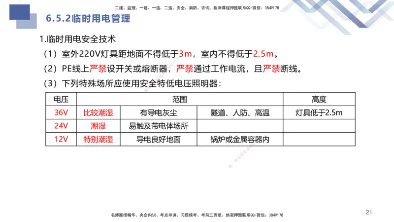 04.2025许军-核心考点速记-建筑实务4_2026年一级建造师_2026年一建建筑_2025年一建建筑SVIP_02-基础精讲✿高端面授✿深度强化_34-建筑《核心考点速记》许军HX_讲义