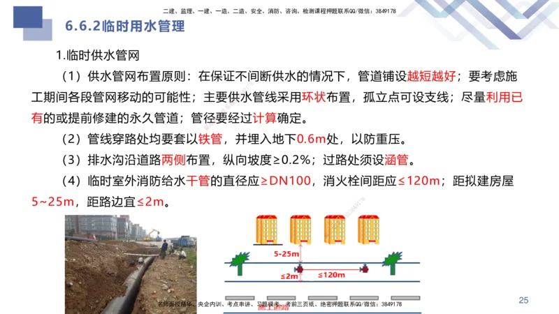 04.2025许军-核心考点速记-建筑实务4_2026年一级建造师_2026年一建建筑_2025年一建建筑SVIP_02-基础精讲✿高端面授✿深度强化_34-建筑《核心考点速记》许军HX_讲义