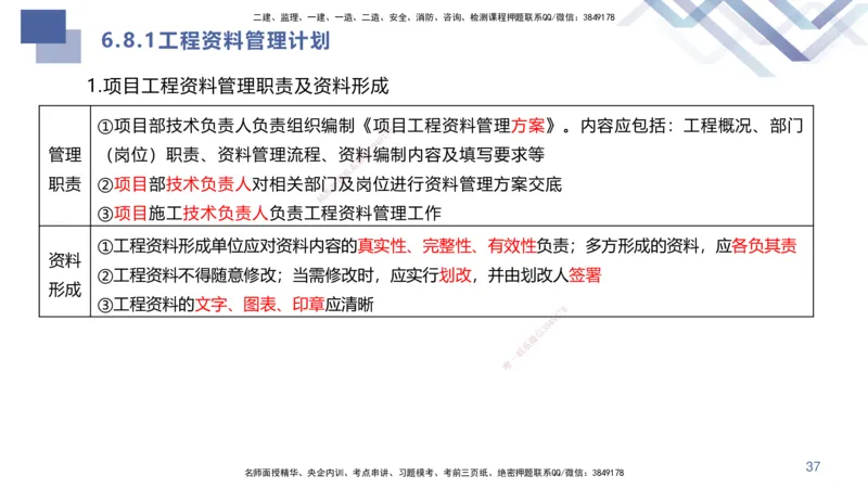 04.2025许军-核心考点速记-建筑实务4_2026年一级建造师_2026年一建建筑_2025年一建建筑SVIP_02-基础精讲✿高端面授✿深度强化_34-建筑《核心考点速记》许军HX_讲义