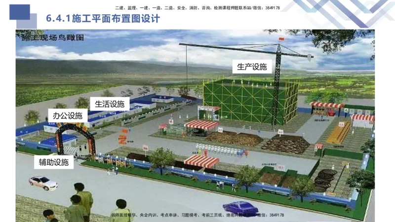 04.2025许军-核心考点速记-建筑实务4_2026年一级建造师_2026年一建建筑_2025年一建建筑SVIP_02-基础精讲✿高端面授✿深度强化_34-建筑《核心考点速记》许军HX_讲义