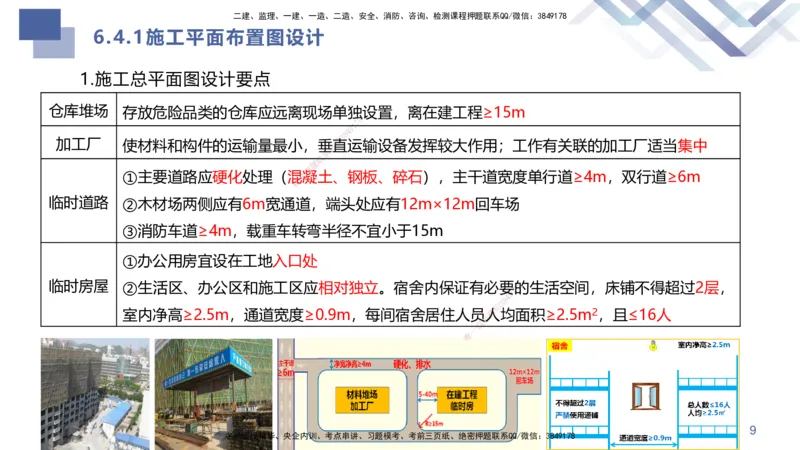 04.2025许军-核心考点速记-建筑实务4_2026年一级建造师_2026年一建建筑_2025年一建建筑SVIP_02-基础精讲✿高端面授✿深度强化_34-建筑《核心考点速记》许军HX_讲义
