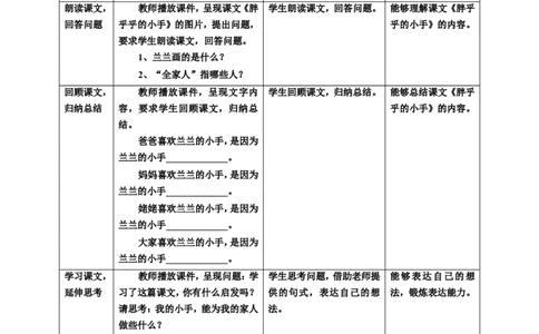 语文园地三第2课时教案_一年级语文下册（统编版）_老课标资料_教案反思+导学案_表格式_6版表格教案（带三维目标）_第3单元