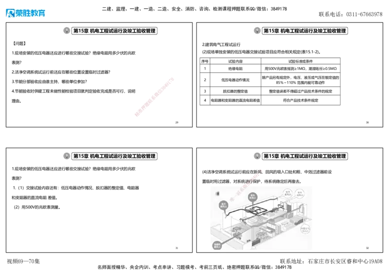 视频69&mdash;70集2025一建机电实务破题第663&mdash;676题（可打印版）_2026年一级建造师_2026年一建机电_2025年一建机电SVIP_03-习题精析✿实战特训✿模考通关_讲义
