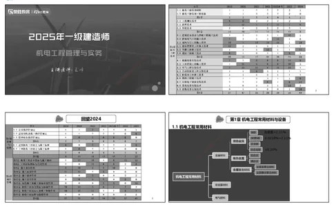 视频01&mdash;02集1.1机电工程常用材料（可打印版）_2026年一级建造师_2026年一建机电_2025年一建机电SVIP_02-基础精讲✿高端面授✿深度强化_12-机电《教材精讲班》王峰RS推荐