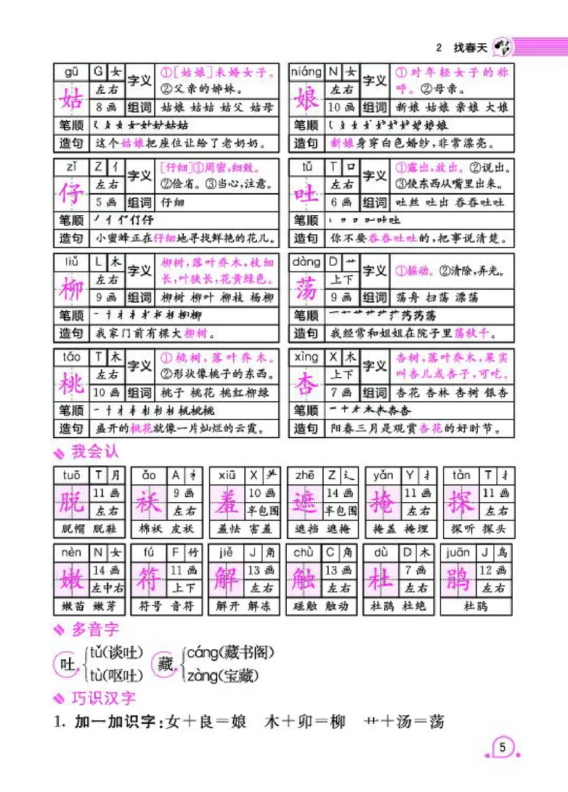 《字词句段篇章》语文2年级下册（RJ）_二年级上下册资料_小学二年级学习资料-25年更新版_2-02、小学二年级语文下册_2-2-2、练习题、作业、试题、试卷_电子册类