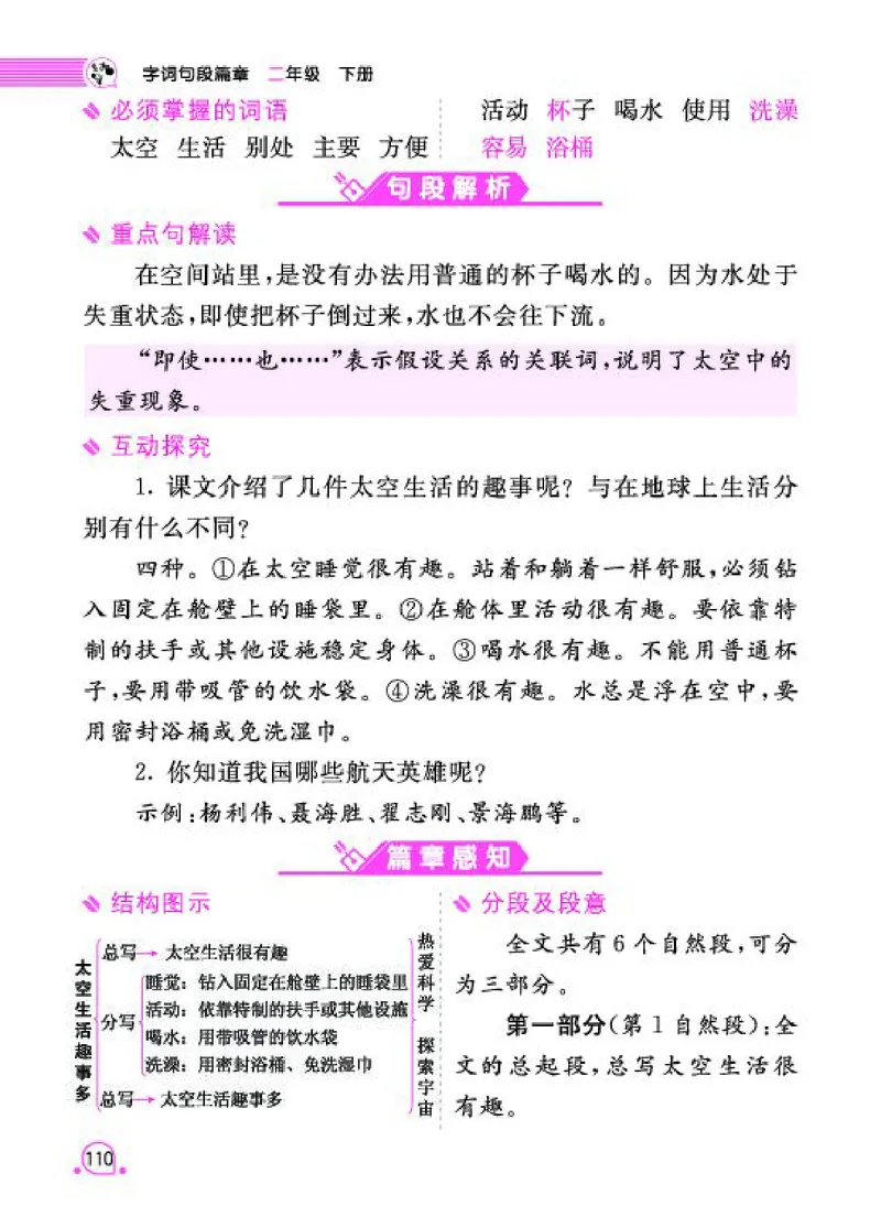 《字词句段篇章》语文2年级下册（RJ）_二年级上下册资料_小学二年级学习资料-25年更新版_2-02、小学二年级语文下册_2-2-2、练习题、作业、试题、试卷_电子册类