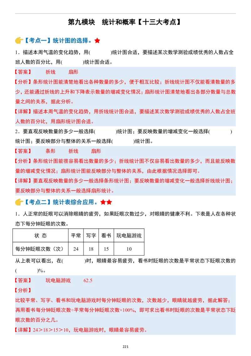 小升初数学模块综合复习259个考点（答案版）_7-2026小升初数学复习资料