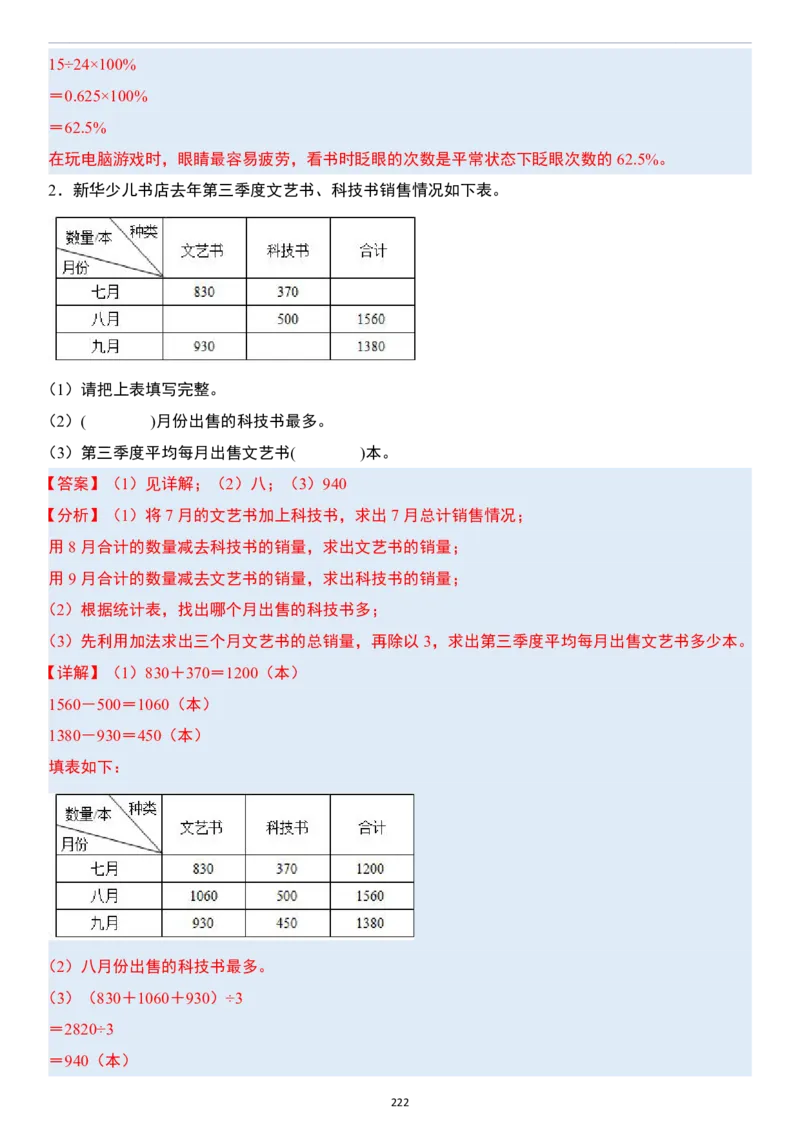 小升初数学模块综合复习259个考点（答案版）_7-2026小升初数学复习资料