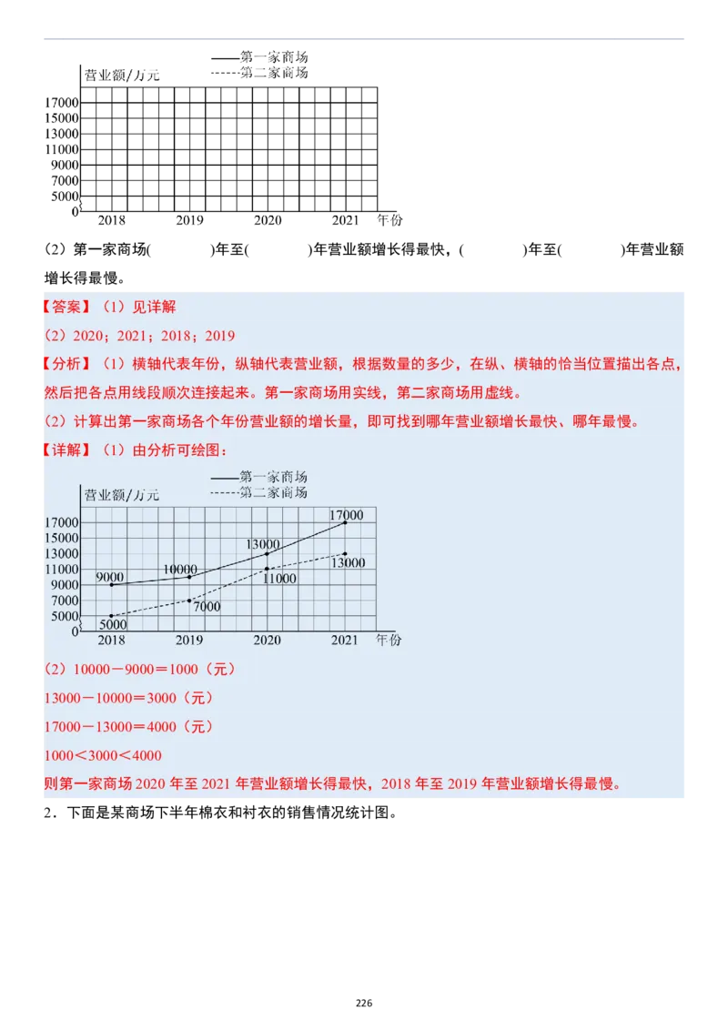 小升初数学模块综合复习259个考点（答案版）_7-2026小升初数学复习资料